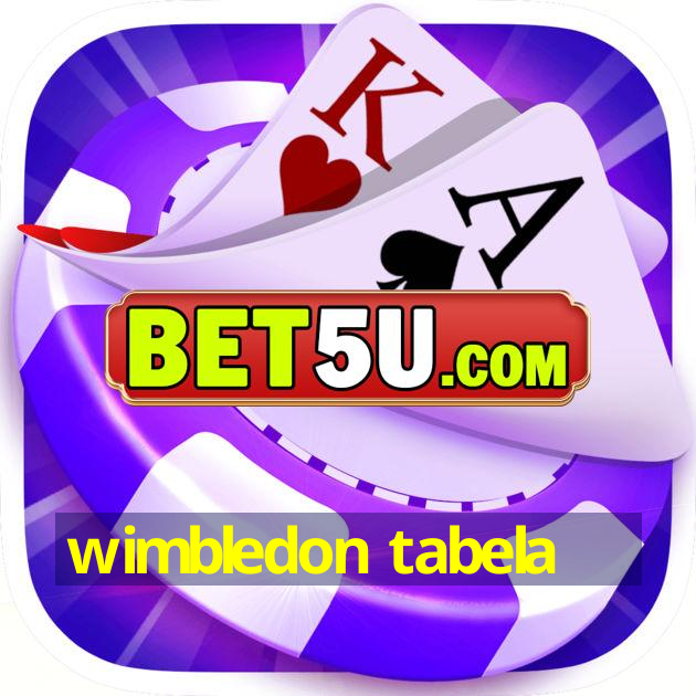 Wimbledon Tabela